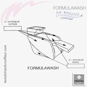 BACS DE LAVAGE - FORMULAWASH Bicolor Nelson Mobilier