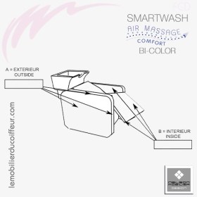 BACS DE LAVAGE - SMARTWASH Bicolor Nelson Mobilier